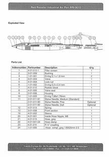 Podatkovni list Podatkovni list